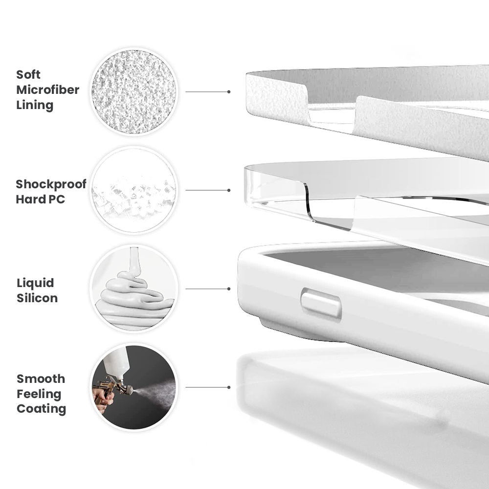 4 layer structure for white color