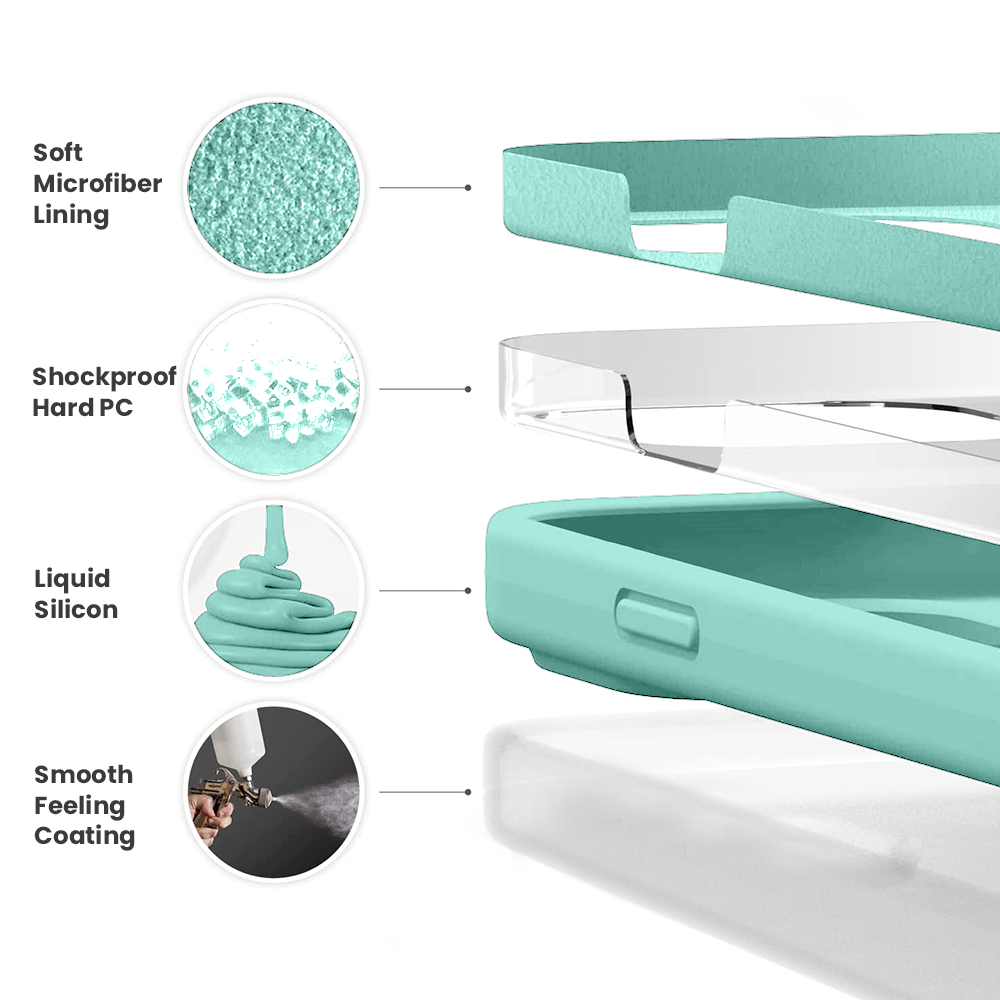 4 layer structure for pale tourquise color